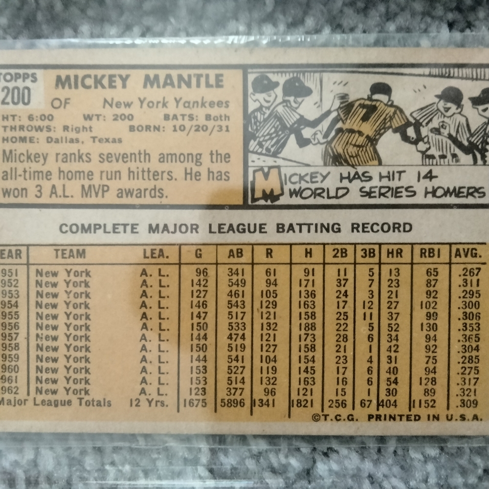 1963 Topps Mickey Mantle
